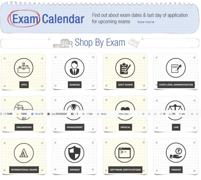 Best Selling Books and Guides for RRB junior Engineer Exam 2018