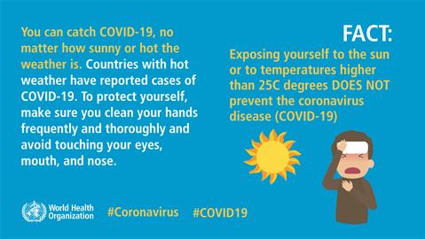 Will exposing to the temperature higher than 25 degree save us from Corona Virus?
