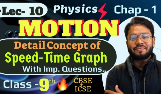 YouTube Lecture on Motion topic speed by RNS Coaching Center